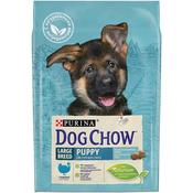 Сухой корм Dog Chow® для щенков крупных пород, с индейкой, Пакет