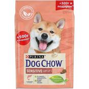 DOG CHOW Сухой корм для собак с чувствительны пищеварением (лосось)